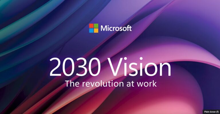 2030 revolution at work