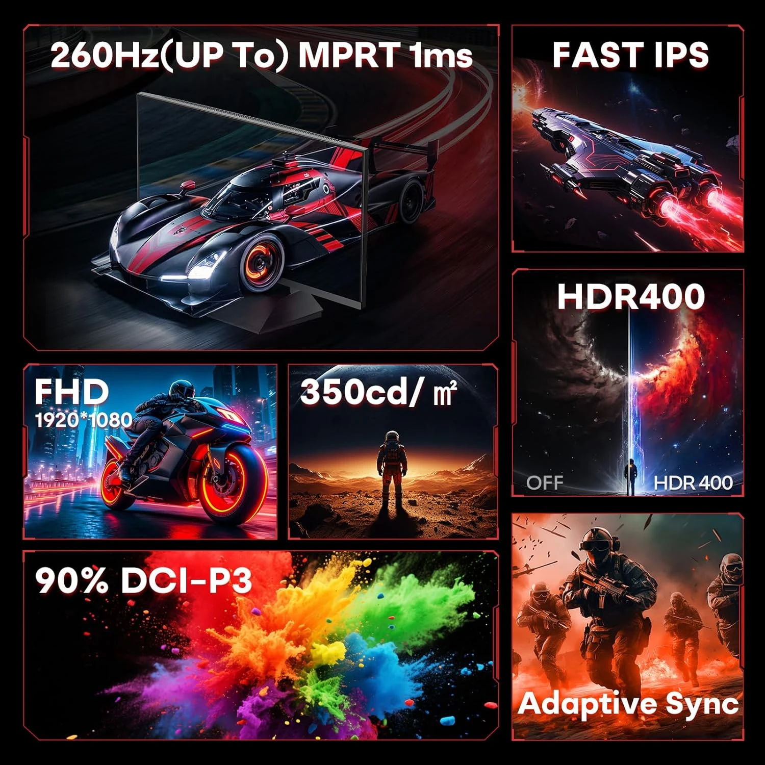 Caractéristiques de l'écran HKC G24H3D : 260 Hz, Fast IPS, HDR400, 350 cd/m², 90% DCI-P3 et Adaptive Sync