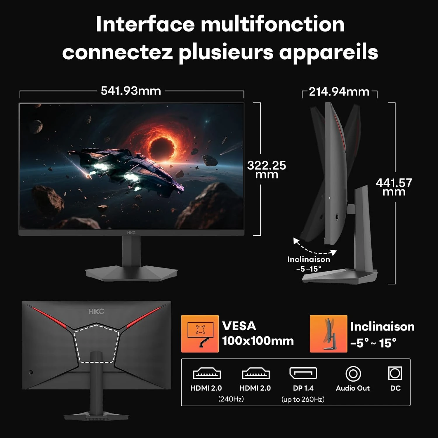 Dimensions et connectique de l'écran HKC G24H3D : deux HDMI 2.0, un DisplayPort 1.4, sortie audio, fixation VESA 100x100 et inclinaison de -5° à 15°