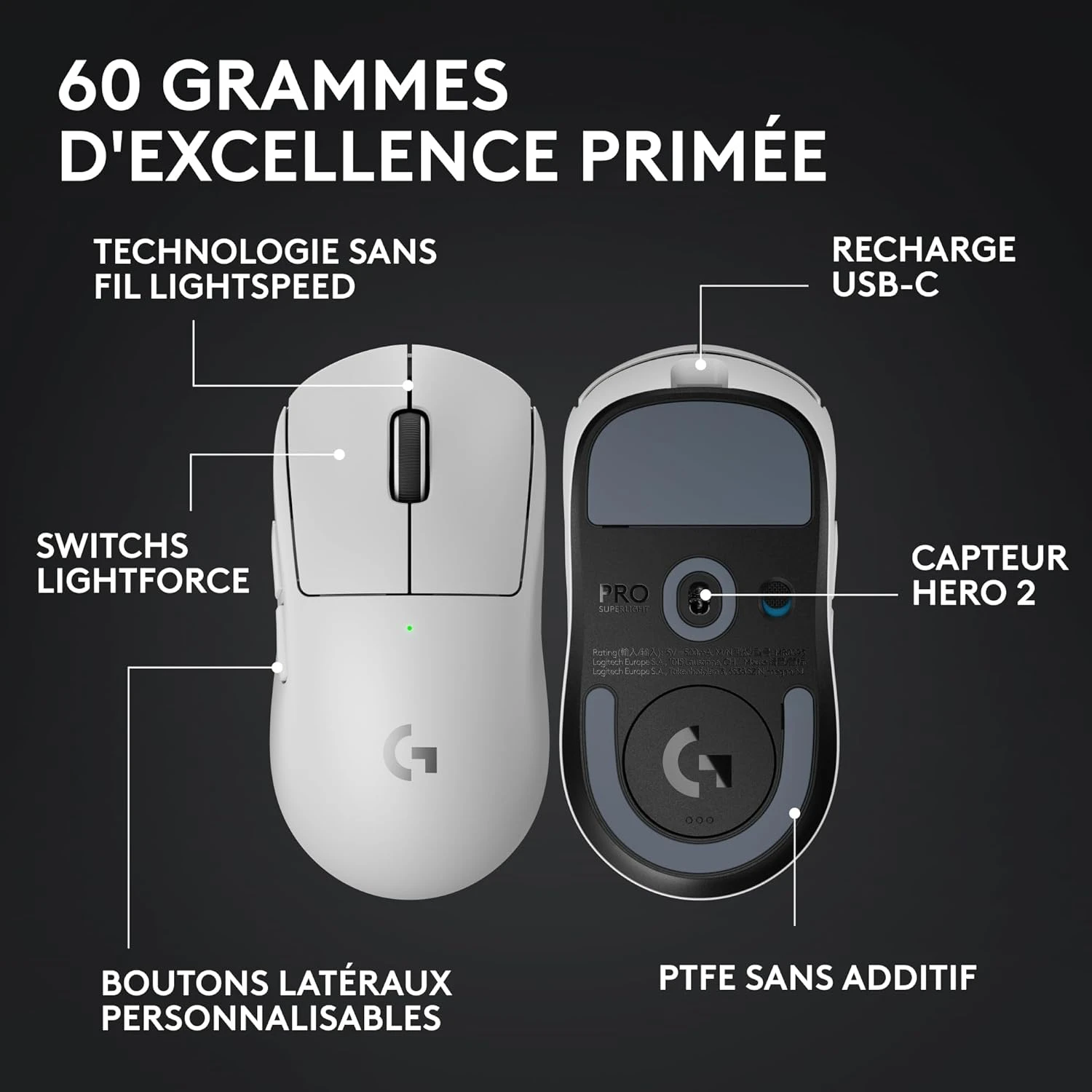 Détail des composants de la souris : LIGHTSPEED, switches LIGHTFORCE, capteur HERO 2, recharge USB-C, PTFE sans additif